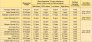 single-gas-detector-malaysia.1
